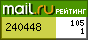 Рейтинг@Mail.ru